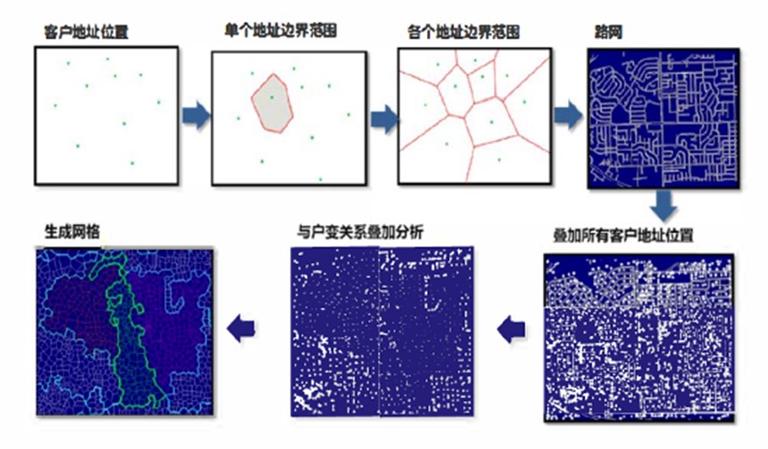 電力行業(yè)地圖網(wǎng)格化管理應(yīng)用