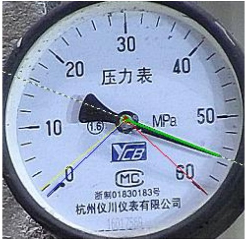 儀表智能識(shí)別讀數(shù)
