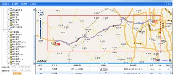 企業(yè)“X定位”GIS平臺(tái)管理解決方案