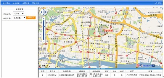 企業(yè)“X定位”GIS平臺(tái)管理解決方案