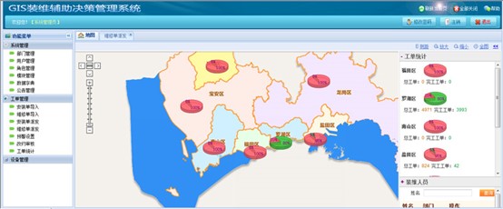 GIS裝維輔助決策管理系統(tǒng)